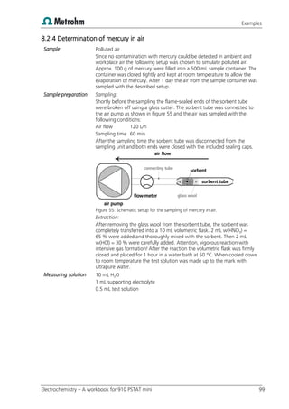 Examples
Electrochemistry – A workbook for 910 PSTAT mini 99
8.2.4 Determination of mercury in air
Sample Polluted air
Since no contamination with mercury could be detected in ambient and
workplace air the following setup was chosen to simulate polluted air.
Approx. 100 g of mercury were filled into a 500 mL sample container. The
container was closed tightly and kept at room temperature to allow the
evaporation of mercury. After 1 day the air from the sample container was
sampled with the described setup.
Sample preparation Sampling:
Shortly before the sampling the flame-sealed ends of the sorbent tube
were broken off using a glass cutter. The sorbent tube was connected to
the air pump as shown in Figure 55 and the air was sampled with the
following conditions:
Air flow 120 L/h
Sampling time 60 min
After the sampling time the sorbent tube was disconnected from the
sampling unit and both ends were closed with the included sealing caps.
Figure 55: Schematic setup for the sampling of mercury in air.
Extraction:
After removing the glass wool from the sorbent tube, the sorbent was
completely transferred into a 10 mL volumetric flask. 2 mL w(HNO3) =
65 % were added and thoroughly mixed with the sorbent. Then 2 mL
w(HCl) = 30 % were carefully added. Attention, vigorous reaction with
intensive gas formation! After the reaction the volumetric flask was firmly
closed and placed for 1 hour in a water bath at 50 °C. When cooled down
to room temperature the test solution was made up to the mark with
ultrapure water.
Measuring solution 10 mL H2O
1 mL supporting electrolyte
0.5 mL test solution
flow meter
sorbent tube
air pump
connecting tube
air flow
glass wool
sorbent
 