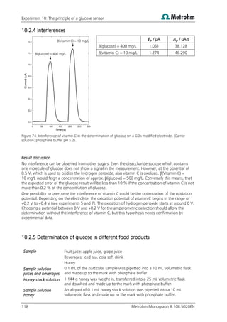Experiment 10: The principle of a glucose sensor
118 Metrohm Monograph 8.108.5020EN
10.2.4 Interferences
/ µA / µA·s
β(glucose) = 400 mg/L 1.051 38.128
β(vitamin C) = 10 mg/L 1.274 46.290
Figure 74: Interference of vitamin C in the determination of glucose on a GOx modified electrode. (Carrier
solution: phosphate buffer pH 5.2).
Result discussion
No interference can be observed from other sugars. Even the disaccharide sucrose which contains
one molecule of glucose does not show a signal in the measurement. However, at the potential of
0.5 V, which is used to oxidize the hydrogen peroxide, also vitamin C is oxidized. β(Vitamin C) =
10 mg/L would feign a concentration of approx. β(glucose) = 500 mg/L. Conversely this means, that
the expected error of the glucose result will be less than 10 % if the concentration of vitamin C is not
more than 0.2 % of the concentration of glucose.
One possibility to overcome the interference of vitamin C could be the optimization of the oxidation
potential. Depending on the electrolyte, the oxidation potential of vitamin C begins in the range of
+0.2 V to +0.4 V (see experiments 5 and 7). The oxidation of hydrogen peroxide starts at around 0 V.
Choosing a potential between 0 V and +0.2 V for the amperometric detection should allow the
determination without the interference of vitamin C, but this hypothesis needs confirmation by
experimental data.
10.2.5 Determination of glucose in different food products
Sample Fruit juice: apple juice, grape juice
Beverages: iced tea, cola soft drink
Honey
Sample solution
juices and beverages
0.1 mL of the particular sample was pipetted into a 10 mL volumetric flask
and made up to the mark with phosphate buffer.
Honey stock solution 1.144 g honey was weight in, transferred into a 25 mL volumetric flask
and dissolved and made up to the mark with phosphate buffer.
Sample solution
honey
An aliquot of 0.1 mL honey stock solution was pipetted into a 10 mL
volumetric flask and made up to the mark with phosphate buffer.
β(glucose) = 400 mg/L

β(vitamin C) = 10 mg/L

 