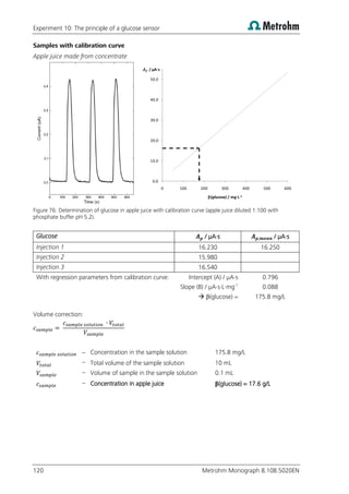 Experiment 10: The principle of a glucose sensor
120 Metrohm Monograph 8.108.5020EN
Samples with calibration curve
Apple juice made from concentrate
Figure 76: Determination of glucose in apple juice with calibration curve (apple juice diluted 1:100 with
phosphate buffer pH 5.2).
Glucose / µA·s / µA·s
Injection 1 16.230 16.250
Injection 2 15.980
Injection 3 16.540
With regression parameters from calibration curve: Intercept (A) / µA·s 0.796
Slope (B) / µA·s·L·mg-1
0.088
 β(glucose) = 175.8 mg/L
Volume correction:
– Concentration in the sample solution 175.8 mg/L
– Total volume of the sample solution 10 mL
– Volume of sample in the sample solution 0.1 mL
– Concentration in apple juice β(glucose) = 17.6 g/L
0.0
10.0
20.0
30.0
40.0
50.0
0 100 200 300 400 500 600
Ap / µA·s
β(glucose) / mg·L-1
 