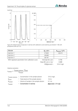 Experiment 10: The principle of a glucose sensor
122 Metrohm Monograph 8.108.5020EN
Iced tea
Figure 78: Determination of glucose in iced tea with calibration curve (iced tea juice diluted 1:100 with
phosphate buffer pH 5.2).
Glucose / µA·s / µA·s
Injection 1 27.824 28.413
Injection 2 28.669
Injection 3 28.747
With regression parameters from calibration curve: Intercept (A) / µA·s 0.796
Slope (B) / µA·s·L·mg-1
0.088
 β(glucose) = 314.2 mg/L
Volume correction:
– Concentration in the sample solution 314.2 mg/L
– Total volume of the sample solution 10 mL
– Volume of sample in the sample solution 0.1 mL
– Concentration in iced tea β(glucose) = 31.4 g/L
0.0
10.0
20.0
30.0
40.0
50.0
0 100 200 300 400 500 600
Ap / µA·s
β(glucose) / mg·L-1
 