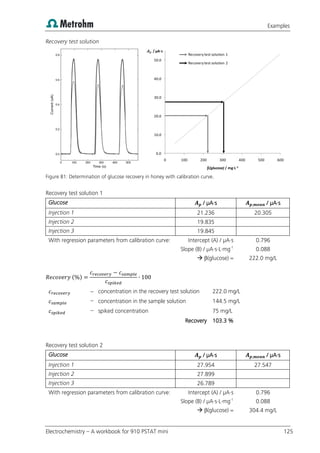 Examples
Electrochemistry – A workbook for 910 PSTAT mini 125
Recovery test solution
Figure 81: Determination of glucose recovery in honey with calibration curve.
Recovery test solution 1
Glucose / µA·s / µA·s
Injection 1 21.236 20.305
Injection 2 19.835
Injection 3 19.845
With regression parameters from calibration curve: Intercept (A) / µA·s 0.796
Slope (B) / µA·s·L·mg-1
0.088
 β(glucose) = 222.0 mg/L
( )
– concentration in the recovery test solution 222.0 mg/L
– concentration in the sample solution 144.5 mg/L
– spiked concentration 75 mg/L
Recovery 103.3 %
Recovery test solution 2
Glucose / µA·s / µA·s
Injection 1 27.954 27.547
Injection 2 27.899
Injection 3 26.789
With regression parameters from calibration curve: Intercept (A) / µA·s 0.796
Slope (B) / µA·s·L·mg-1
0.088
 β(glucose) = 304.4 mg/L
0.0
10.0
20.0
30.0
40.0
50.0
0 100 200 300 400 500 600
Ap / µA·s
β(glucose) / mg·L-1
Recovery test solution 1
Recovery test solution 2
 
