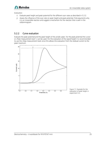 An irreversible redox system
Electrochemistry – A workbook for 910 PSTAT mini 25
Evaluation
i) Evaluate peak height and peak potential for the different scan rates as described in 5.2.2.
j) Assess the influence of the scan rate on peak height and peak potential, find arguments why
it is an irreversible reaction and suggest a mechanism for the reaction that is seen in the
voltammogram.
5.2.2 Curve evaluation
Evaluate the peak potential and the peak height of the anodic peak. For the peak potential the cursor
or «Peak measurement tool 1» can be used. For the evaluation of the signal height it is recommended
to use the «Step measurement tool» since this allows the evaluation from the residual current to the
peak maximum.
Figure 11: Example for the
evaluation of peak height in
experiment 5.2.
 