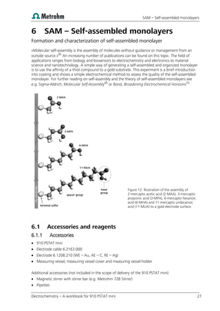SAM – Self-assembled monolayers
Electrochemistry – A workbook for 910 PSTAT mini 27
6 SAM – Self-assembled monolayers
Formation and characterization of self-assembled monolayer
«Molecular self-assembly is the assembly of molecules without guidance or management from an
outside source.»(8)
An increasing number of publications can be found on this topic. The field of
applications ranges from biology and biosensors to electrochemistry and electronics to material
science and nanotechnology. A simple way of generating a self-assembled and organized monolayer
is to use the affinity of a thiol compound to a gold substrate. This experiment is a brief introduction
into coating and shows a simple electrochemical method to assess the quality of the self-assembled
monolayer. For further reading on self-assembly and the theory of self-assembled monolayers see
e.g. Sigma-Aldrich, Molecular Self-Assembly(8)
or Bond, Broadening Electrochemical Horizons(5)
.
Figure 12: Illustration of the assembly of
2-mercapto acetic acid (2-MAA), 3-mercapto
propionic acid (3-MPA), 6-mercapto hexanoic
acid (6-MHA) and 11-mercapto undecanoic
acid (11-MUA) to a gold electrode surface.
6.1 Accessories and reagents
6.1.1 Accessories
 910 PSTAT mini
 Electrode cable 6.2163.000
 Electrode 6.1208.210 (WE – Au, AE – C, RE – Ag)
 Measuring vessel, measuring vessel cover and measuring vessel holder
Additional accessories (not included in the scope of delivery of the 910 PSTAT mini)
 Magnetic stirrer with stirrer bar (e.g. Metrohm 728 Stirrer)
 Pipettes
 