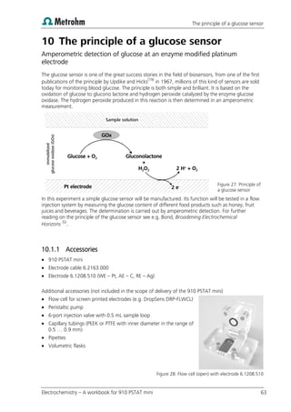 The principle of a glucose sensor
Electrochemistry – A workbook for 910 PSTAT mini 63
10 The principle of a glucose sensor
Amperometric detection of glucose at an enzyme modified platinum
electrode
The glucose sensor is one of the great success stories in the field of biosensors, from one of the first
publications of the principle by Updike and Hicks(19)
in 1967, millions of this kind of sensors are sold
today for monitoring blood glucose. The principle is both simple and brilliant. It is based on the
oxidation of glucose to glucono lactone and hydrogen peroxide catalyzed by the enzyme glucose
oxidase. The hydrogen peroxide produced in this reaction is then determined in an amperometric
measurement.
Figure 27: Principle of
a glucose sensor
In this experiment a simple glucose sensor will be manufactured. Its function will be tested in a flow
injection system by measuring the glucose content of different food products such as honey, fruit
juices and beverages. The determination is carried out by amperometric detection. For further
reading on the principle of the glucose sensor see e.g. Bond, Broadening Electrochemical
Horizons (5)
.
10.1.1 Accessories
 910 PSTAT mini
 Electrode cable 6.2163.000
 Electrode 6.1208.510 (WE – Pt, AE – C, RE – Ag)
Additional accessories (not included in the scope of delivery of the 910 PSTAT mini)
 Flow cell for screen printed electrodes (e.g. DropSens DRP-FLWCL)
 Peristaltic pump
 6-port injection valve with 0.5 mL sample loop
 Capillary tubings (PEEK or PTFE with inner diameter in the range of
0.5 … 0.9 mm)
 Pipettes
 Volumetric flasks
Figure 28: Flow cell (open) with electrode 6.1208.510
Pt electrode 2 e-
2 H+
+ O2
Gluconolactone
+
H2O2
Glucose + O2
GOx
immobilized
glucose
oxidase
(GOx)
Sample solution
 