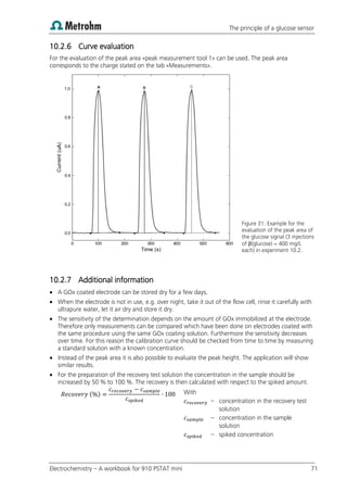The principle of a glucose sensor
Electrochemistry – A workbook for 910 PSTAT mini 71
10.2.6 Curve evaluation
For the evaluation of the peak area «peak measurement tool 1» can be used. The peak area
corresponds to the charge stated on the tab «Measurements».
Figure 31: Example for the
evaluation of the peak area of
the glucose signal (3 injections
of β(glucose) = 400 mg/L
each) in experiment 10.2.
10.2.7 Additional information
 A GOx coated electrode can be stored dry for a few days.
 When the electrode is not in use, e.g. over night, take it out of the flow cell, rinse it carefully with
ultrapure water, let it air dry and store it dry.
 The sensitivity of the determination depends on the amount of GOx immobilized at the electrode.
Therefore only measurements can be compared which have been done on electrodes coated with
the same procedure using the same GOx coating solution. Furthermore the sensitivity decreases
over time. For this reason the calibration curve should be checked from time to time by measuring
a standard solution with a known concentration.
 Instead of the peak area it is also possible to evaluate the peak height. The application will show
similar results.
 For the preparation of the recovery test solution the concentration in the sample should be
increased by 50 % to 100 %. The recovery is then calculated with respect to the spiked amount.
( ) With
– concentration in the recovery test
solution
– concentration in the sample
solution
– spiked concentration
 