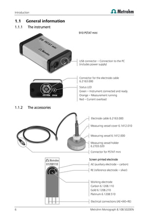 Introduction
6 Metrohm Monograph 8.108.5020EN
1.1 General information
1.1.1 The instrument
910 PSTAT mini
1.1.2 The accessories
Screen printed electrode
USB connector – Connection to the PC
(includes power supply)
Connector for the electrode cable
6.2163.000
Status LED
Green – Instrument connected and ready
Orange – Measurement running
Red – Current overload
Electrode cable 6.2163.000
Measuring vessel cover 6.1412.010
Measuring vessel 6.1412.000
Measuring vessel holder
6.2703.020
Connector for PSTAT mini
AE (auxiliary electrode – carbon)
RE (reference electrode – silver)
Working electrode
Carbon 6.1208.110
Gold 6.1208.210
Platinum 6.1208.510
Electrical connections (AE•WE•RE)
 