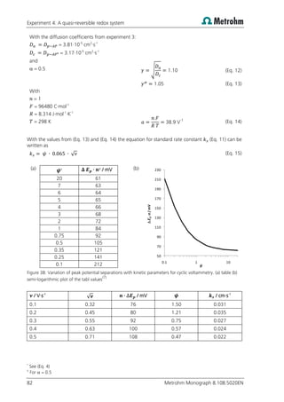 Experiment 4: A quasi-reversible redox system
82 Metrohm Monograph 8.108.5020EN
With the diffusion coefficients from experiment 3:
= 3.81·10-5
cm2
·s-1
= 3.17·10-5
cm2
·s-1
and
 = 0.5 √ 1.10 (Eq. 12)
1.0 (Eq. 13)
With
= 1
= 96480 C·mol-1
= 8.314 J·mol-1
·K-1
= 298 K 8.9 1 (Eq. 14)
With the values from (Eq. 13) and (Eq. 14) the equation for standard rate constant (Eq. 11) can be
written as
𝜓 √ (Eq. 15)
(a) * † / mV
20 61
7 63
6 64
5 65
4 66
3 68
2 72
1 84
0.75 92
0.5 105
0.35 121
0.25 141
0.1 212
(b)
Figure 38: Variation of peak potential separations with kinetic parameters for cyclic voltammetry. (a) table (b)
semi-logarithmic plot of the tabl values
(7)
/ V·s-1
√ / mV / cm·s-1
0.1 0.32 76 1.50 0.031
0.2 0.45 80 1.21 0.035
0.3 0.55 92 0.75 0.027
0.4 0.63 100 0.57 0.024
0.5 0.71 108 0.47 0.022
*
See (Eq. 4)
†
For  = 0.5
50
70
90
110
130
150
170
190
210
230
0.1 1 10
D
E
p
·n
/
mV
 