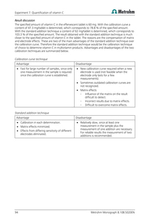 Experiment 7: Quantification of vitamin C
94 Metrohm Monograph 8.108.5020EN
Result discussion
The specified amount of vitamin C in the effervescent tablet is 60 mg. With the calibration curve a
content of 47.3 mg/tablet is determined, which corresponds to 78.8 % of the specified amount.
With the standard addition technique a content of 62 mg/tablet is determined, which corresponds to
103.3 % of the specified amount. The result obtained with the standard addition technique is much
closer to the specified amount of vitamin C in the tablet. The reasons are the compensation of matrix
and electrode effects. These are two of the main advantages of the standard addition technique over
the calibration curve. Therefore the standard addition technique would be the calibration technique
of choice to determine vitamin C in multivitamin products. Advantages and disadvantages of the two
calibration techniques are summarized below.
Calibration curve technique
Advantage Disadvantage
 Fast for large number of samples, since only
one measurement in the sample is required
once the calibration curve is established.
 New calibration curve required when a new
electrode is used (not feasible when the
electrode only lasts for a few
measurements).
 Sometimes outdated calibration curves are
not recognized.
 Matrix effects
- Influence of the matrix on the result
difficult to detect.
- Incorrect results due to matrix effects.
- Difficult to overcome matrix effects.
Standard addition technique
Advantage Disadvantage
 Calibration in each determination.
 Matrix effects minimized.
 Effects from differing sensitivity of different
electrodes eliminated.
 Relatively slow, since at least one
measurement in the sample plus the
measurement of one addition are necessary.
For reliable results the measurement of two
additions is recommended.
 