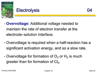 Electrochemistry.pdf
