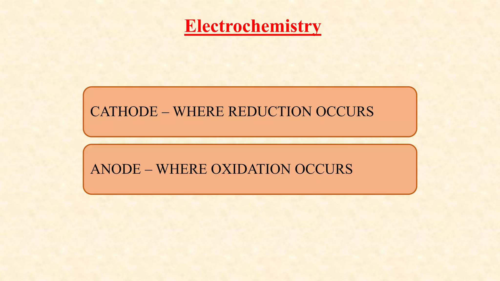 Electrochemistry
CATHODE – WHERE REDUCTION OCCURS
ANODE – WHERE OXIDATION OCCURS