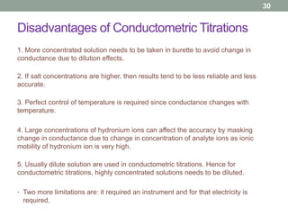Disadvantages Conduction Electrochemistry-I - CO25-27_chemistry.pdf