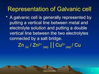 Representation of Galvanic cell
• A galvanic cell is generally represented by
putting a vertical line between metal and
electrolyte solution and putting a double
vertical line between the two electrolytes
connected by a salt bridge.
Zn (s) / Zn2+
(aq) Cu
⎥⎥ 2+
(aq) / Cu
Electrochemistry 11
 
