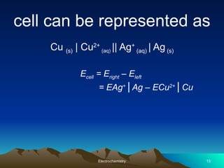 cell can be represented as
Cu (s) | Cu2+
(aq) || Ag+
(aq) | Ag (s)
Ecell = Eright – Eleft
= EAg+
Ag – ECu
⎥ 2+
Cu
⎥
Electrochemistry 13
 