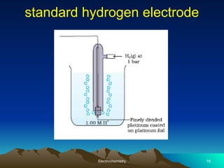 standard hydrogen electrode
Electrochemistry 16
 