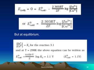 Electrochemistry 28
But at equilibrium,
 