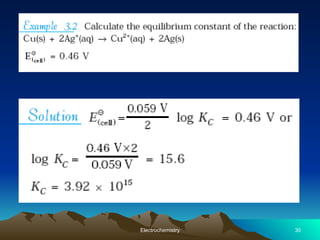 Electrochemistry 30
 
