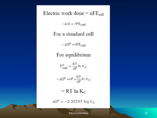 Electrochemistry 32
 