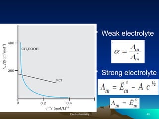 • Weak electrolyte
• Strong electrolyte
Electrochemistry 49
 