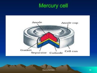 Mercury cell
66
Electrochemistry
 