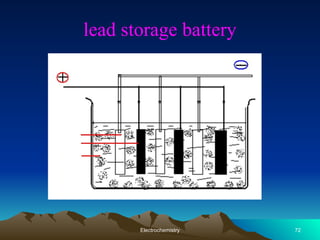 lead storage battery
Electrochemistry 72
 
