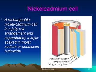 • A rechargeable
nickel-cadmium cell
in a jelly roll
arrangement and
separated by a layer
soaked in moist
sodium or potassium
hydroxide.
Nickelcadmium cell
74
Electrochemistry
 