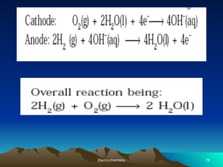 78
Electrochemistry
 