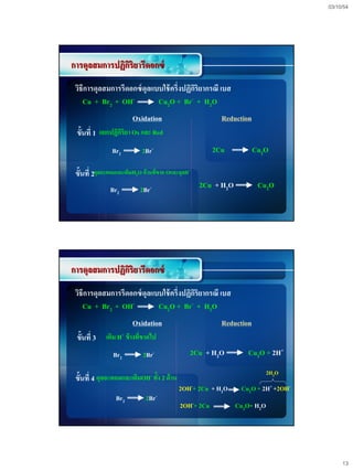 03/10/54




การดุลสมการปฏิกริยารีดอกซ์
               ิ
 วิธีการดุลสมการรีดอกซ์ ดุลแบบใช้ ครึ่งปฏิกริยากรณี เบส
                                           ิ
    Cu + Br2 + OH-           Cu2O + Br- + H2O
                        Oxidation                         Reduction
 ขั้นที่ 1 แยกปฏิกริยา Ox และ Red
                  ิ

                Br2         2Br-                        2Cu           Cu2O

 ขั้นที่ 2ดุลอะตอมและเติมH2O ด้านที่ขาด OและดุลH+
               Br2         2Br-                     2Cu + H2O          Cu2O




การดุลสมการปฏิกริยารีดอกซ์
               ิ
 วิธีการดุลสมการรีดอกซ์ ดุลแบบใช้ ครึ่งปฏิกริยากรณี เบส
                                           ิ
    Cu + Br2 + OH   -        Cu2O + Br    - + HO
                                                2

                        Oxidation                         Reduction
 ขั้นที่ 3 เติม H+ ข้ างทีขาดไป
                          ่
                Br2          2Br-               2Cu + H2O          Cu2O + 2H+
                                                                            2H2O
 ขั้นที่ 4 ดุลอะตอมและเติมOH- ทั้ง 2 ด้าน
                                            2OH-+ 2Cu + H2O      Cu2O + 2H+ +2OH-
                 Br2          2Br-
                                            2OH-+ 2Cu           Cu2O+ H2O




                                                                                         13
 