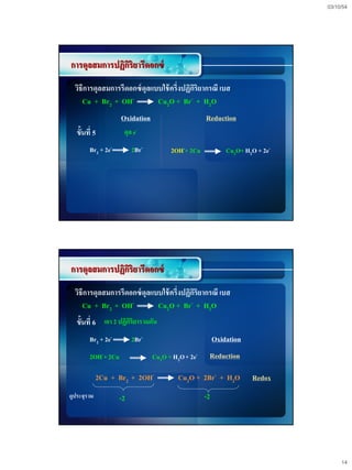 03/10/54




การดุลสมการปฏิกริยารีดอกซ์
               ิ
  วิธีการดุลสมการรีดอกซ์ ดุลแบบใช้ ครึ่งปฏิกริยากรณี เบส
                                            ิ
     Cu + Br2 + OH-           Cu2O + Br- + H2O
                     Oxidation                      Reduction
   ขั้นที่ 5          ดุล e-
         Br2 + 2e-        2Br-         2OH-+ 2Cu             Cu2O+ H2O + 2e-




การดุลสมการปฏิกริยารีดอกซ์
               ิ
  วิธีการดุลสมการรีดอกซ์ ดุลแบบใช้ ครึ่งปฏิกริยากรณี เบส
                                            ิ
     Cu + Br2 + OH   -        Cu2O + Br    - + HO
                                                 2

   ขั้นที่ 6 เอา 2 ปฏิกริยารวมกัน
                       ิ
         Br2 + 2e-        2Br-                           Oxidation
         2OH-+ 2Cu               Cu2O + H2O + 2e-    Reduction

             2Cu + Br2 + 2OH-             Cu2O + 2Br- + H2O          Redox
ดูประจุรวม           -2                             -2




                                                                                    14
 