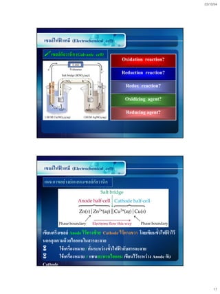 03/10/54




เซลล์ไฟฟาเคมี (Electrochemical cell)
        ้

เซลล์กลวานิก (Galvanic cell)
       ั
                                           Oxidation reaction?
                                           Reduction reaction?
                                             Redox reaction?
                                             Oxidizing agent?
                                             Reducing agent?




เซลล์ไฟฟาเคมี (Electrochemical cell)
        ้

แผนภาพอย่างย่อแสดงเซลล์กลวานิก
                        ั




เขียนครึ่งเซลล์ Anode ไว้ทางซ้ าย Cathode ไว้ทางขวา โดยเขียนขั้วไฟฟ้ าไว้
นอกสุ ดตามด้ วยไอออนในสารละลาย
ใช้ เครื่องหมาย / คั่นระหว่างขั้วไฟฟ้ ากับสารละลาย
ใช้ เครื่องหมาย // แทนสะพานไอออน เขียนไว้ระหว่าง Anode กับ
Cathode


                                                                                 17
 