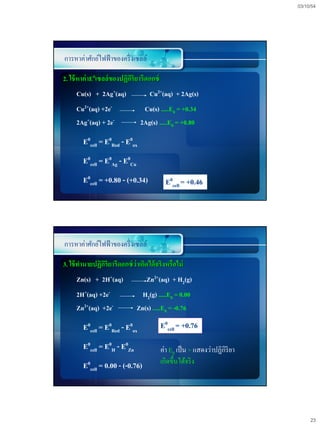 03/10/54




การหาค่าศักย์ไฟฟ้ าของครึ่ งเซลล์

2. ใช้ หาค่ าE0เซลล์ของปฏิกริยารีดอกซ์
                           ิ
     Cu(s) + 2Ag+(aq)               Cu2+(aq) + 2Ag(s)
     Cu2+(aq) +2e-               Cu(s) .....E0 = +0.34
     2Ag+(aq) + 2e-             2Ag(s) .....E0 = +0.80

        E0cell = E0Red - E0ox
        E0cell = E0Ag - E0Cu
        E0cell = +0.80 - (+0.34)           E0cell = +0.46




การหาค่าศักย์ไฟฟ้ าของครึ่ งเซลล์

3. ใช้ ทานายปฏิกริยารีดอกซ์ ว่าเกิดได้ จริงหรือไม่
                ิ
     Zn(s) + 2H+(aq)               Zn2+(aq) + H2(g)
     2H+(aq) +2e-                H2(g) .....E0 = 0.00
     Zn2+(aq) +2e-             Zn(s) .....E0 = -0.76

        E0cell = E0Red - E0ox            E0cell = +0.76
        E0cell = E0H - E0Zn              ค่า E0 เป็ น + แสดงว่าปฏิกิริยา
        E0cell = 0.00 - (-0.76)          เกิดขึ้นได้จริ ง




                                                                                23
 