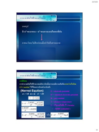 03/10/54




การหาค่าศักย์ไฟฟ้ าของครึ่ งเซลล์

   บทสรุ ป
   ถ้ า E0 ของภาชนะ > E0 ของสารละลายไอออนทีเ่ ก็บ


   ภาชนะโลหะไม่สึกกร่ อนเมื่อนาไปเก็บสารละลาย




การหาค่าศักย์ไฟฟ้ าของครึ่ งเซลล์
กรณีพเิ ศษ
การคานวณศักย์ ไฟฟาของเซลล์ กลวานิกเมือสารลายมีความเข้ มข้ นมากกว่ าหรือน้ อย
                     ้            ั         ่
กว่ า 1 mol/dm3 ให้ ใช้ สมการเนินสต์ มาช่ วยจ้ า

 (Nernst Eqution)                              E = electrode potential
  aA + bB   cC + dD                            Eo = standard electrode potential
              E  E 
                         RT [C ]c [ D]d
                           ln
                         nF [ A]a [ B]b        R = gas constant
              2.303RT     [C ]c [ D]d          T = absolute temperature
   E  E            log
                 nF       [ A]a [ B]b          F = ปริมาณไฟฟ้ า 1 Faraday
   2.303RT
            0.0592                              = ~96500 coulomb(C)
      F
                          [C ]c [ D]d
   E  E 
               0.0592
                      log                 หรื อ E  E   
                                                            
                                                                0.0592
                                                                       log K
                  n       [ A]a [ B]b                              n




                                                                                        25
 