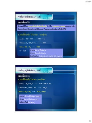 03/10/54




เซลล์ปฐมภูม(Primary cell)
           ิ
เซลล์เชื้อเพลิง
เป็ นเซลล์ ทต้องผ่านสารตั้งต้ นซึ่งเป็ นเชื้อเพลิงเข้ าไปในAnodeและ Cathodeตลอดเวลา แล้ ว
            ี่
เกิดการสันดาป เป็ นพลังงานไฟฟาออกมา ไม่ สามารถเก็บพลังงานไฟฟาไว้ ได้
                                   ้                                  ้

1. เซลล์เชื้อเพลิง ไฮโดรเจน - ออกซิเจน
  Anode : 2H2 + 4OH-            4H2O + 4e-
  Cathode : O2 + 2H2O + 4e-           4OH-
  Redox : 2H2 + O2             2H2O
  E0 = +1.23       ขั้วบวก คือ แกร์ ไฟต์ พรุ่น
                   ขั้ว ลบ คือ แกร์ ไฟต์ พรุ่น
                   อิเล็กโทรไลต์ คือ KOH ,หรือ NaOH หรือ Na2CO3




เซลล์ปฐมภูม(Primary cell)
           ิ
เซลล์เชื้อเพลิง
1. เซลล์เชื้อเพลิง โพรเพน - ออกซิเจน
 Anode : C3H8 + 6H2O             3CO2 +2OH- + 20e-
 Cathode : 5O2 + 20H+ + 20e-          10H2O
 Redox : C3H8 + 5O2            3CO2 + 4H2O

  ขั้วบวก คือ แกร์ ไฟต์ ผสม NiO
  ขั้ว ลบ คือ แกร์ ไฟต์ ผสม NiO
  อิเล็กโทรไลต์ คือ H2SO4




                                                                                                 30
 