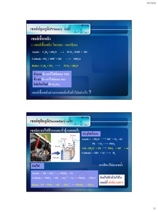 03/10/54




เซลล์ปฐมภูม(Primary cell)
           ิ
เซลล์เชื้อเพลิง
1. เซลล์เชื้อเพลิง โพรเพน - ออกซิเจน
 Anode : C3H8 + 6H2O             3CO2 +2OH- + 20e-
 Cathode : 5O2 + 20H+ + 20e-          10H2O
 Redox : C3H8 + 5O2            3CO2 + 4H2O

  ขั้วบวก คือ แกร์ ไฟต์ ผสม NiO
  ขั้ว ลบ คือ แกร์ ไฟต์ ผสม NiO
  อิเล็กโทรไลต์ คือ H2SO4

 เซลล์เชื้อเพลิงต่างจากเซลล์แห้งทัวไปอย่างไร ?
                                  ่




เซลล์ทุติยภูม(Secondary cell)
             ิ
เซลล์สะสมไฟฟ้ าแบบตะกัว(แบตเตอรี)
                      ่
                                               ประจุไฟครั้งแรก
                                               Anode + : 2H2O        4H+ + O2 +4e-
                                                        Pb + O2        PbO2
                                               รวม : 2H2O + Pb        PbO2 + 4H+ + 4e
                                               Cathode - : 2H+ + 2e-     H2


 จ่ ายไฟ                                                         สารสีขาวไม่ ละลายนา
                                                                                   ้
 Anode - : Pb + SO42- PbSO4 + 2e-
 Cathode + : PbO2 + 4H+ + SO42- + 2e-        PbSO4 + 2H2O        ศักย์ ไฟฟาทีวดได้ ใน
                                                                            ้ ่ั
                                                                 เซลล์ นี้ เท่ ากับ 2.05 V
 Redox : Pb + PbO2 + 4H+ + 2SO42-       2PbSO4 + 2H2O




                                                                                                  31
 