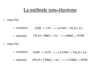 La méthode ions-électrons
• étape (5a):
• oxydation:
• réduction:
• étape (5b):
• oxydation:
• réduction:








 e
2
O
H
CNO
CN
OH
2 2







 OH
4
MnO
e
3
MnO
O
H
2 2
4
2








 e
6
O
H
3
CNO
3
CN
3
OH
6 2







 OH
8
MnO
2
e
6
MnO
2
O
H
4 2
4
2
 