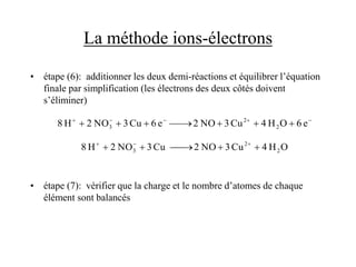 La méthode ions-électrons
• étape (6): additionner les deux demi-réactions et équilibrer l’équation
finale par simplification (les électrons des deux côtés doivent
s’éliminer)
• étape (7): vérifier que la charge et le nombre d’atomes de chaque
élément sont balancés












 e
6
O
H
4
Cu
3
NO
2
e
6
Cu
3
NO
2
H
8 2
2
3
O
H
4
Cu
3
NO
2
Cu
3
NO
2
H
8 2
2
3 




 


 