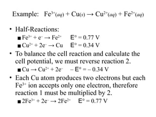 Example: Fe3+
(aq) + Cu(s) → Cu2+
(aq) + Fe2+
(aq)
• Half-Reactions:
▪Fe3+
+ e–
→ Fe2+
E° = 0.77 V
▪Cu2+
+ 2e–
→ Cu E° = 0.34 V
• To balance the cell reaction and calculate the
cell potential, we must reverse reaction 2.
▪Cu → Cu2+
+ 2e–
– E° = – 0.34 V
• Each Cu atom produces two electrons but each
Fe3+
ion accepts only one electron, therefore
reaction 1 must be multiplied by 2.
▪2Fe3+
+ 2e–
→ 2Fe2+
E° = 0.77 V
 