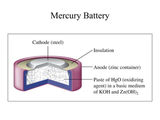 Mercury Battery
 