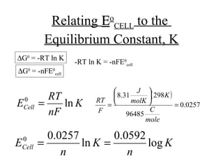 Relating Εο
CELL to the
Equilibrium Constant, K
∆G0
= -RT ln K
∆G0
= -nFE0
cell
-RT ln K = -nFE0
cell
K
nF
RT
ECell ln0
=
( )
0257.0
96485
29831.8
=






=
mole
C
K
molK
J
F
RT
K
n
K
n
ECell log
0592.0
ln
0257.00
==
 
