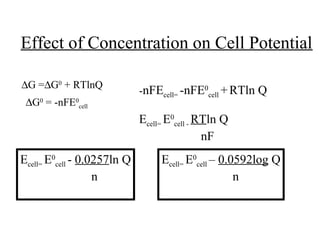 Effect of Concentration on Cell Potential
∆G =∆G0
+ RTlnQ
∆G0
= -nFE0
cell
-nFEcell= -nFE0
cell +RTln Q
Ecell= E0
cell - RTln Q
nF
Ecell= E0
cell - 0.0257ln Q
n
Ecell= E0
cell – 0.0592log Q
n
 