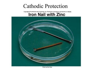 Cathodic Protection
 