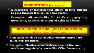 Non Conductor Examples Electrochemistry UG Students B.Sc...pptx