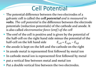 electro chemistry6676992 (1).pptx