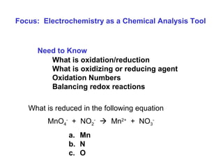 Need to Know
What is oxidation/reduction
What is oxidizing or reducing agent
Oxidation Numbers
Balancing redox reactions
Focus: Electrochemistry as a Chemical Analysis Tool
MnO4
-
+ NO2
-
 Mn2+
+ NO3
-
What is reduced in the following equation
a. Mn
b. N
c. O
 