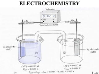 ELECTROCHEMISTRY
 