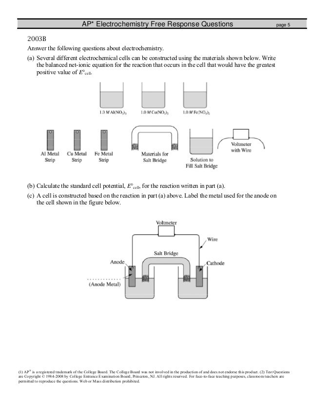 Electrochemistry fr worksheet