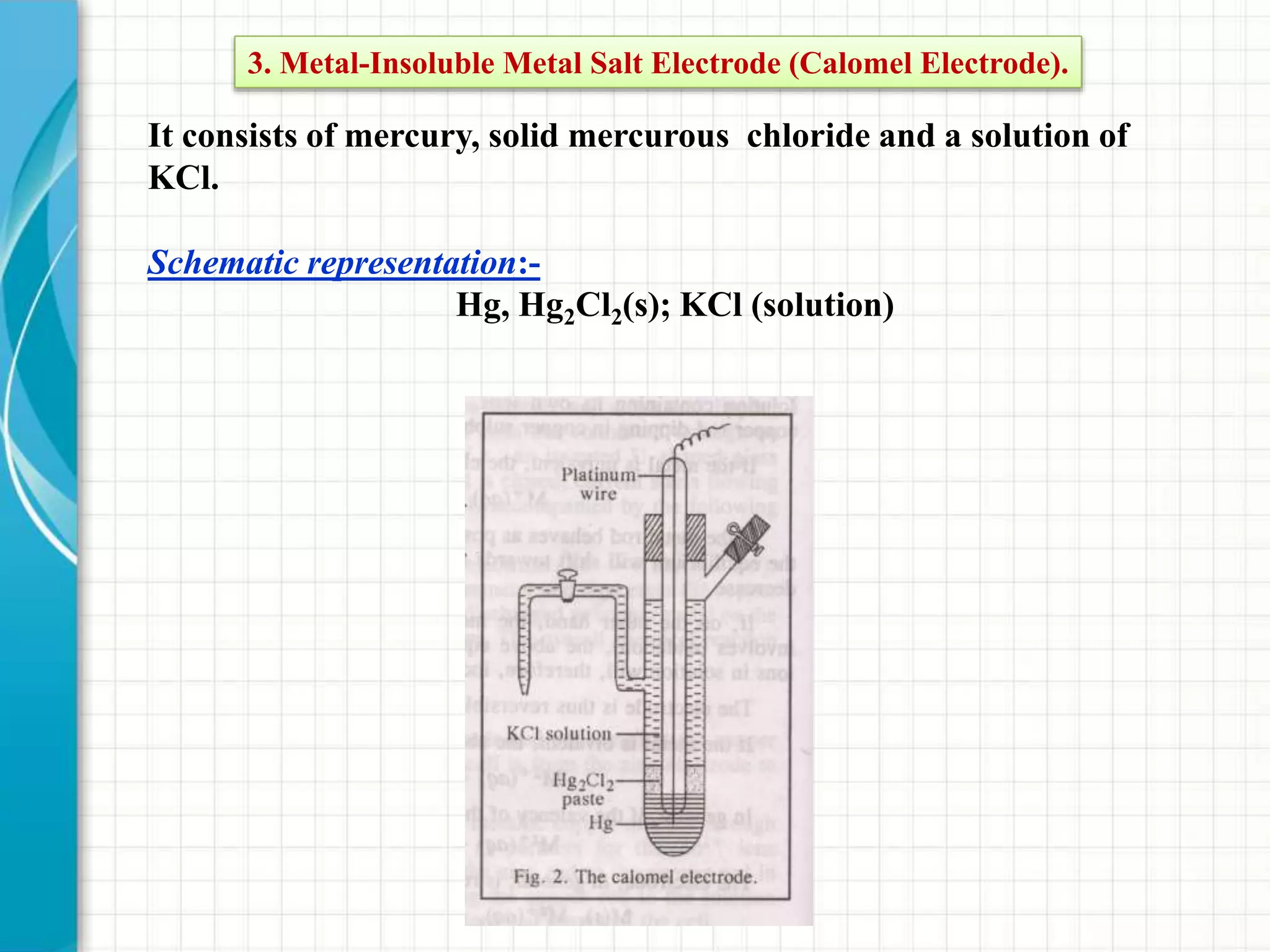 It consists of mercury, solid mercurous chloride and a solution of
KCl.
Schematic representation:-
Hg, Hg2Cl2(s); KCl (solution)
3. Metal-Insoluble Metal Salt Electrode (Calomel Electrode).
 