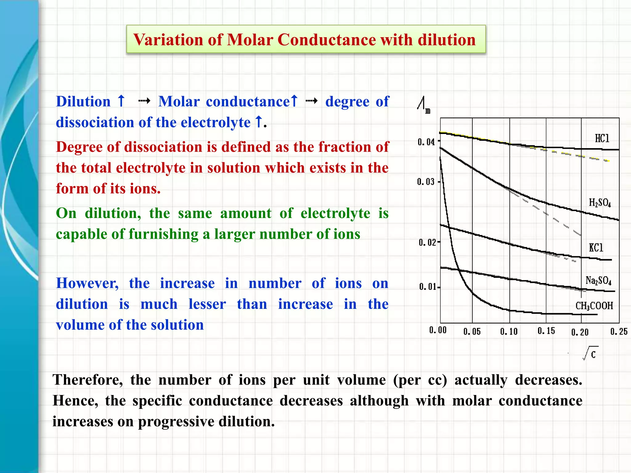 Dilution   Molar conductance  degree of
dissociation of the electrolyte .
Degree of dissociation is defined as the fraction of
the total electrolyte in solution which exists in the
form of its ions.
On dilution, the same amount of electrolyte is
capable of furnishing a larger number of ions
However, the increase in number of ions on
dilution is much lesser than increase in the
volume of the solution
Variation of Molar Conductance with dilution
Therefore, the number of ions per unit volume (per cc) actually decreases.
Hence, the specific conductance decreases although with molar conductance
increases on progressive dilution.
 