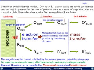 Consider an overall electrode reaction, O + ne- ⇄ R (electrode reaction) the current (or electrode
reaction rate) is governed by the rates of processes such as a series of steps that cause the
conversion of the dissolved oxidized species, O to a reduced form R in solution
To make electron transfer occur, all of these transfer system play an important role.
Electrode Reactions can be controlled by, Mass transfer control and kinetic control
In/out of electron
𝒏ത𝒆
Molecules that stuck on the
electrode surface can under
go redox by transferring
electrons
non adsorbed species
Interface Bulk solutionElectrode
Cont..
The magnitude of the current is limited by the slowest process: rate-determining step
 