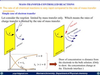 Simple case of electron transfer
Let consider the reaction limited by mass transfer only. Which means the rates of
charge transfer is limited by the rate of mass transfer.
𝑡 = 0
CO
CR
𝑡 = 𝑡1
𝑡1 > 𝑡 = 0
Draw of concentration vs distance from
the electrode to the bulk solution. (Only
to show the concentration change at
the Electrode interface )
XO
MASS-TRANSFER-CONTROLLED REACTIONS
 The rate of all chemical reactions is very rapid compared to the rate of mass transfer
processes.
 