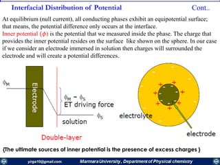 At equilibrium (null current), all conducting phases exhibit an equipotential surface;
that means, the potential difference only occurs at the interface.
Inner potential (𝜙) is the potential that we measured inside the phase. The charge that
provides the inner potential resides on the surface like shown on the sphere. In our case
if we consider an electrode immersed in solution then charges will surrounded the
electrode and will create a potential differences.
Cont..Interfacial Distribution of Potential
{The ultimate sources of inner potential is the presence of excess charges }
 